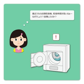 Limnpoxo 100 Pack Clothes Dryer Paper Filters Rinnai Dryer Paper Filters DPF-100A