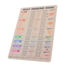 SUPVOX BBQ Thermometer Refrigerator Magnets Fridge Magnets Magnetic Temperature Guide Meat Cooking Times Chart Smoker Meat Temperature Smoker Guide Magnet Steak Temperature Guide PVC