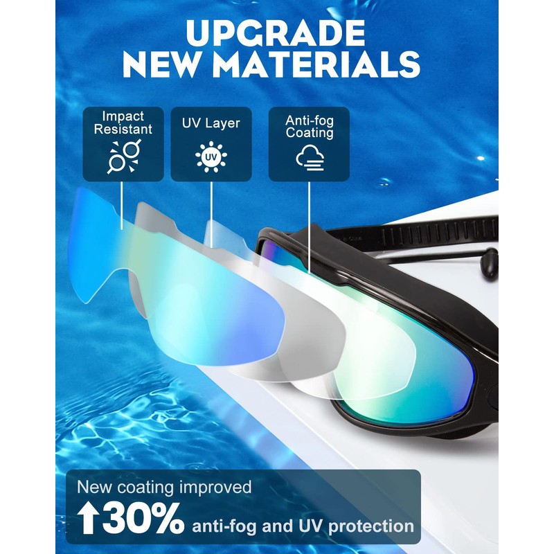 Swim Goggles 2 Pack, Wide View Anti Fog&UV Swimming Goggles