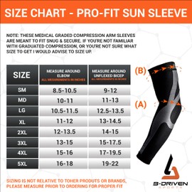 Enhanced Graduated Compression Arm Sleeve For Men Women - Basketball, Baseball, Football, Sports - Medical Sleeve, Tennis Elbow Pain, Bicep Compression, Recovery, Circulation, Lymphedema Sleeve