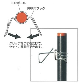 Apollo Electric Fence Supplies FRP Hook (for FRP20) Φ20 AP-20 Hooks (25 pieces)