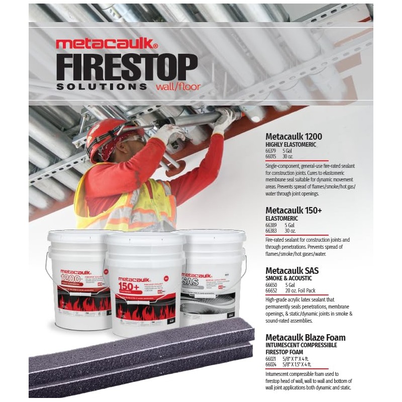 RectorSeal Metacaulk 1200 66015 Firestop Caulk Sealant, Easy Application, Firestop,