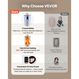 VEVOR Towel Warmers for Bathroom, Towel Warmer Bucket with 24H Delay Timer & Child Lock & Auto Shut Off for Spa Fits up to 3 Oversized Towels, Blankets, Clothes, Bathrobes, PJ's and More