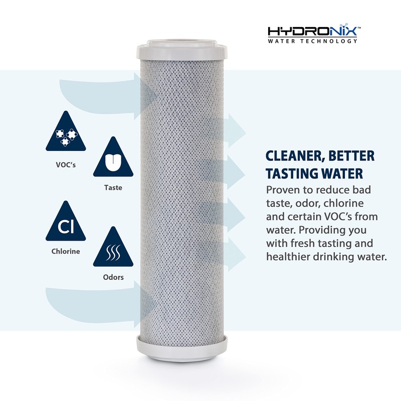 Hydronix 4 Pack Carbon Block Water Filters Coconut Shell CTO