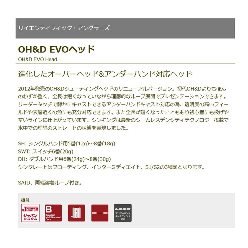 TIEMCO ST OH & D EVO ST14G/SH6I Intermediate