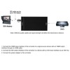 Professional HDMI to 3G SDI Converter High Definition Audio Video
