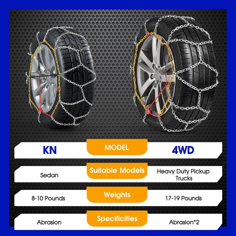 COCO BIRD Snow Chains, Thickened and Wear-Resistant High Carbon Steel