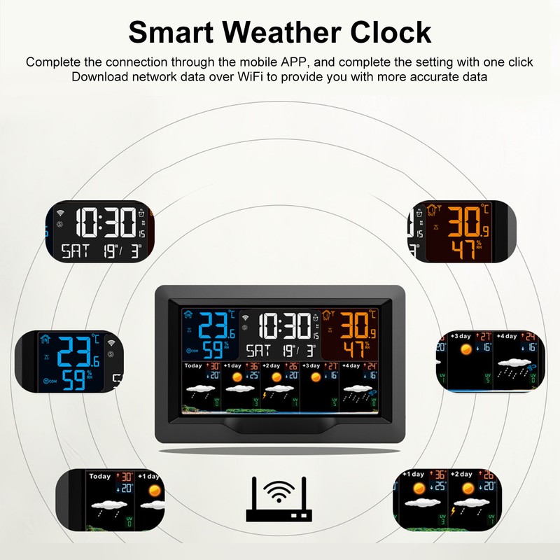 Smart Weather Clock WiFi Wireless Digital Weather Clock for Temperature