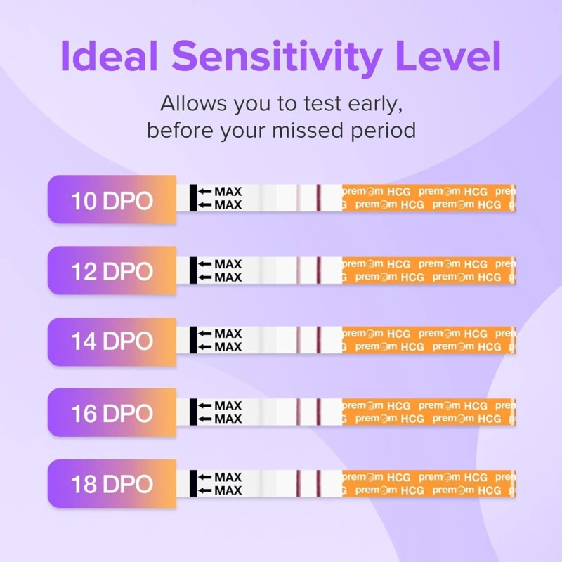 Premom 50 HCG Pregnancy Test Strips – Early Detection, 25mIU