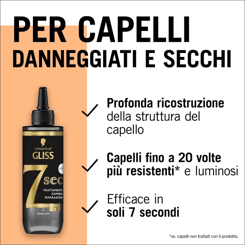 Schwarzkopf Gliss 7 Sec Express Treatment 200 ml, Hair Care