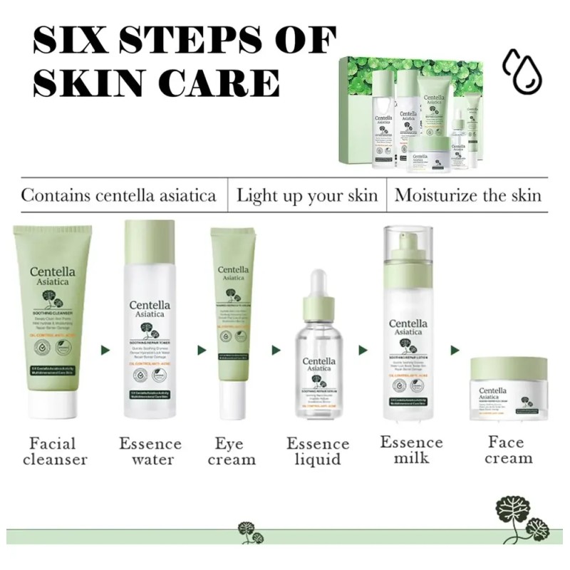 Set Mopoyat Kit Control De Acne Centella Asiatica