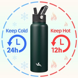 Konokyo 40oz Insulated Water Bottle Stainless Steel Sport Bottles with 3 Lids,Army Green