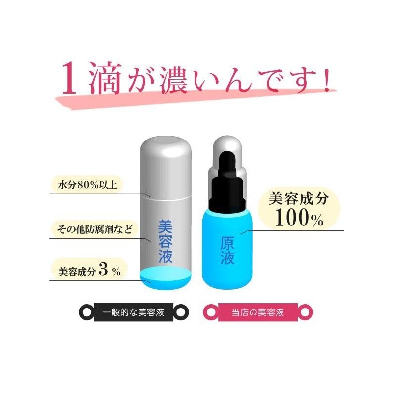 Ebisu Cosmetics (EBiS) 3-piece undiluted solution set (Collagen, 1.3 fl