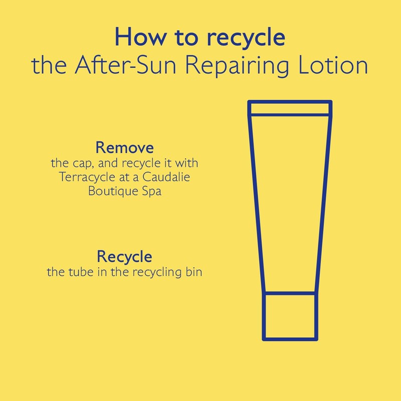 Caudalie After-Sun Repairing Face and Body Lotion, Hydration and Tan,