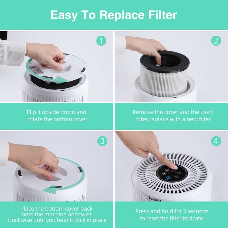 Tailulu Air Purifier Replacement Filter for D09 Air Cleaner, 3-in-1