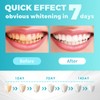 28 Teeth Whitening Strips, Premium Tooth Whitening Kits, Brighten Your