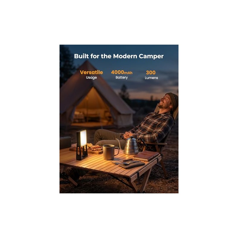 Rechargeable LED Camping Lanterns - 2 Pack with 360° Stand