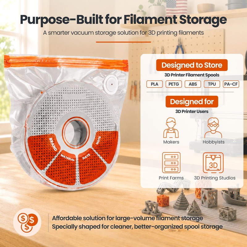 20 PCS U-Shaped 3D Filament Storage Bags Kit, 3D Printer
