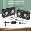 Wathai 120mm x 4 Dual Ball Computer Fan 110v -