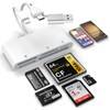 (2024 Newest Model) Memory Card Reader, 5 in 3 Lightning,