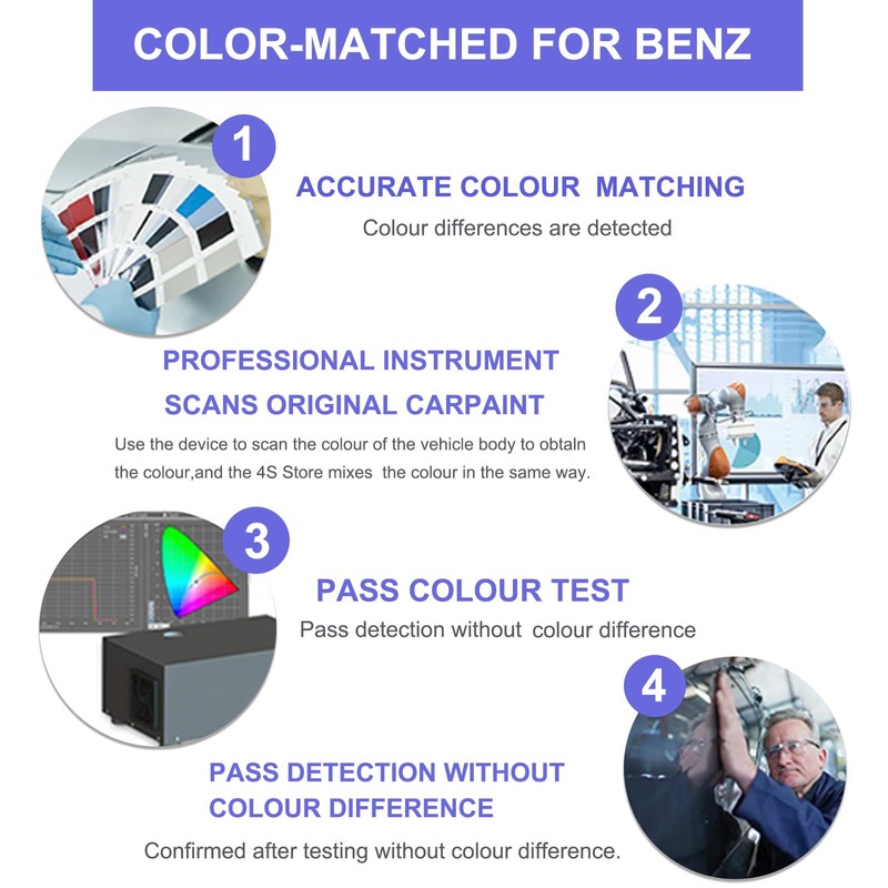Touch Up Paint for Benz Cirrus White(650/9650)-Exact Match–Chips and Nicks