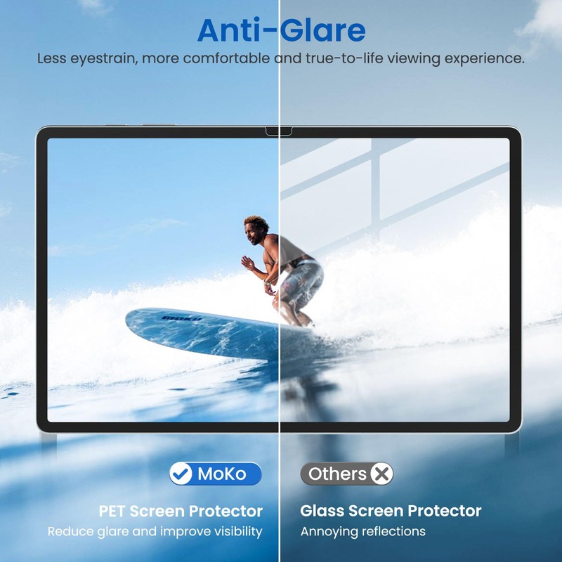 MoKo 2-Pack Matte Screen Protector Compatible with Galaxy Tab S10