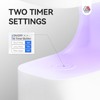 Saviland U V Nail Lamp