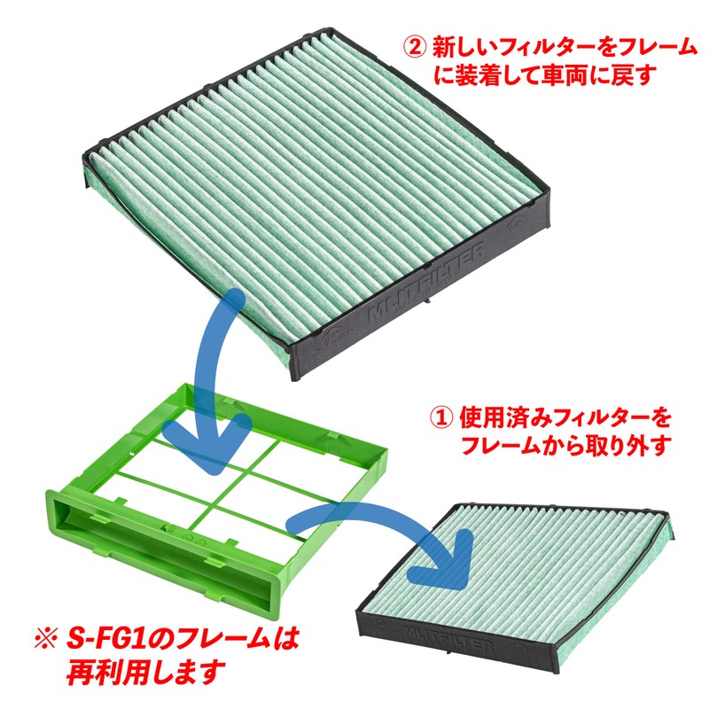 Emrit Filter Replacement Filter for S-FG1 Replacement Filter for S-FG1