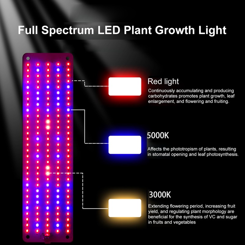 Full Spectrum LED Plant Growth Light Board Supplement Light for