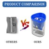 4 Pack Pencil Sharpener with Container, Compact Manual Pencil Sharpeners