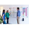 PATboard Scrum Board & Kanban Board - Magnetic Item Cards