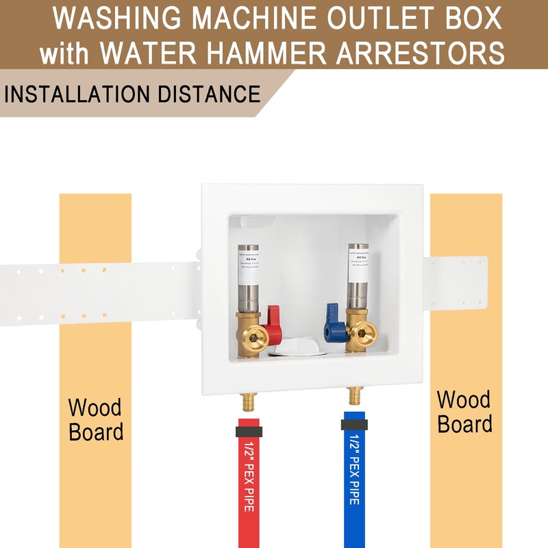 [1 Piece] Lingmfg Washing Machine Outlet Box PEX Crimp with