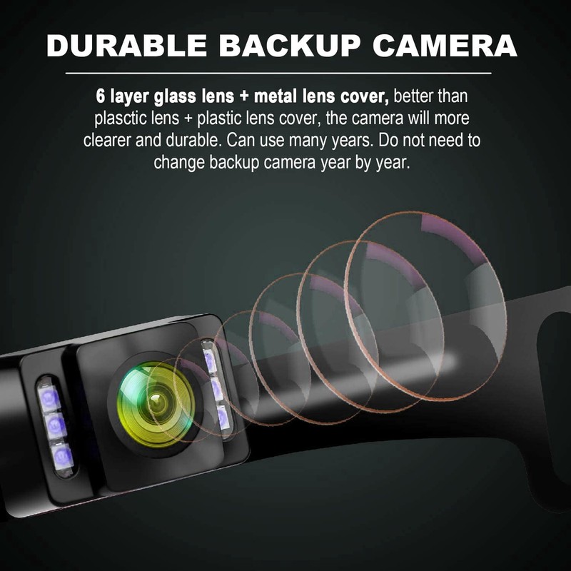 Goodsby Backup Camera HD Rear Front View License Plate Night