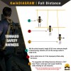 KwikSafety TORNADO 1D Ring Fall Protection Full Body Safety Harness