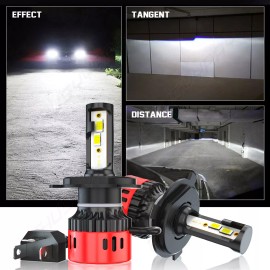 CHUSYYRAY LED Headlight Conversion Kit For the Can-Am Ryker / Ryker Rally Edition (Pair)