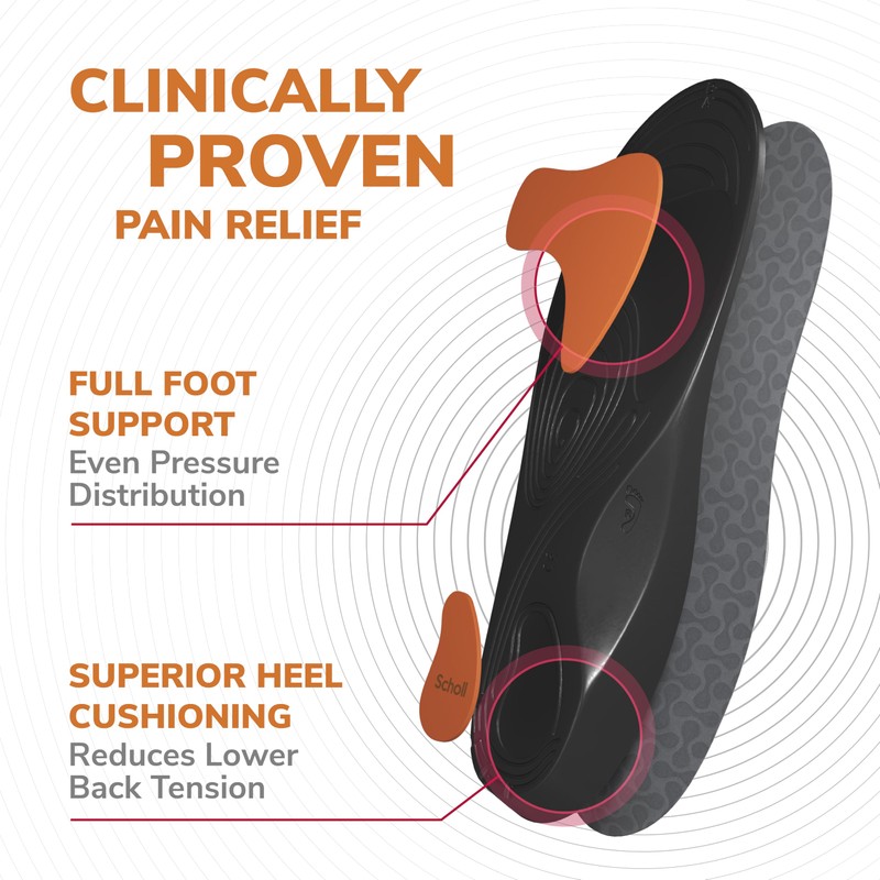 Scholl Insole Lower Back Orthotics Medium