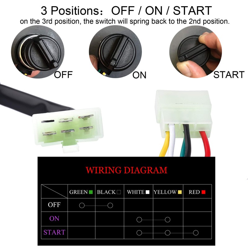 WEIYINGSI 5 Wire Ignition Key Switch with Dustproof/Waterproof Covers for