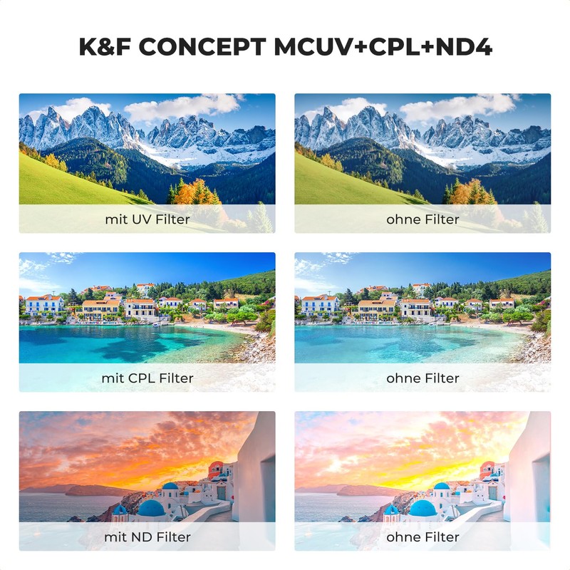 K&F Concept Filter Set K Series 37 mm Filter Kit