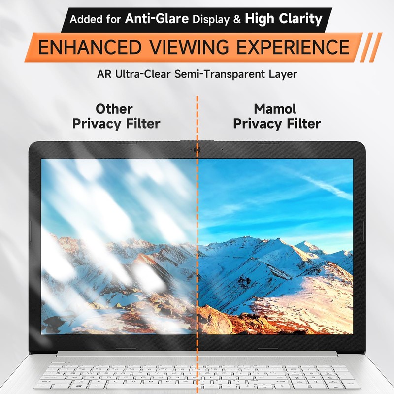 Mamol 360 Degree Privacy Filter 14" 16:10 Full Angle Anti-Spy