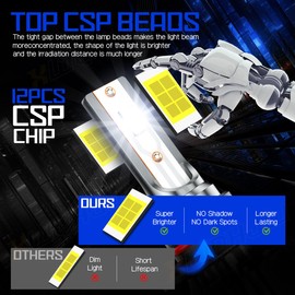 XWQHJW Compatible For Toyota RAV4 High and Low Beams 2006 2007 2008 2009 2010 2011 2012, Hi and Lo Light Bulbs Combo, 6500K White, 500% Brightness with Cooling Fan, Plug n Play, Pack of 4