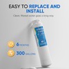 PUREPLUS EPTWFU01 Refrigerator Water Filter, Compatible with Frigidaire EWF02, GP006,