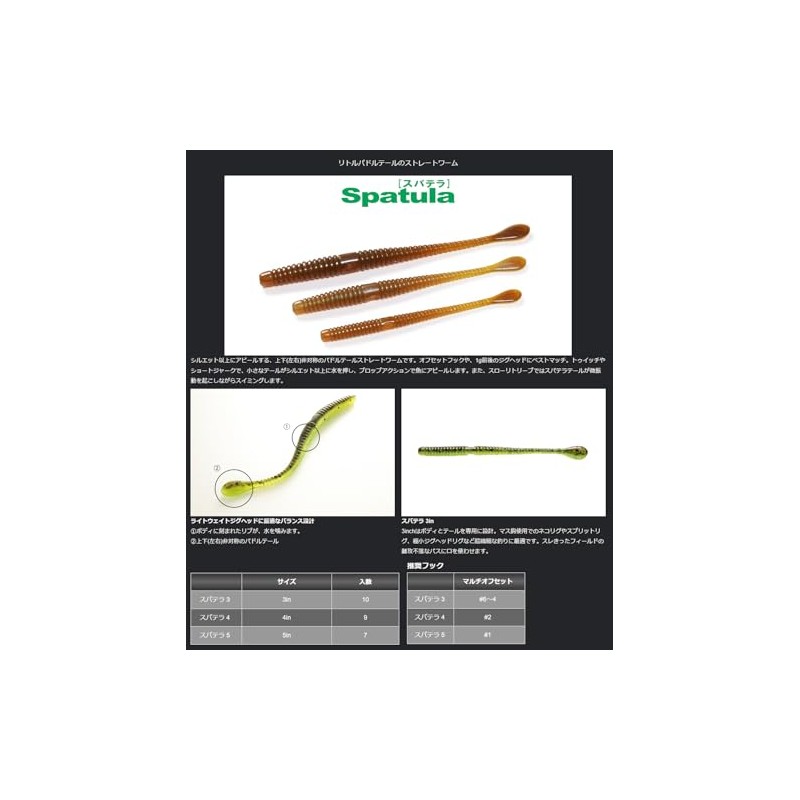 ISSEI SPATELA Issei 3 inch issei Spatula #10 Grippan/Chart 3inch