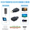 Safe Japanese Company Mini DisplayPort (Male) to HDMI (Female) Converter