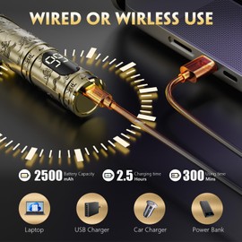 Hair Clippers for Men Cordless Professional Beard Trimmers with LCD Display Electric Grooming Rechargeable Shaver Zero Gapped T/Blade Cutting Kit Gift for Women Men Children