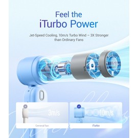 iTurbo Handheld Turbo Fan, Mini Foldable Portable Hand Fans, Rechargeable Battery, 5 Gear High Speeds Led Display,Powerful Airflow, 12Hrs Cooling Small Fan Travel Essentials Beach, Outdoor, Work