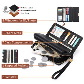 SENDEFN Women's Leather Large and Long Format, Women's Double Zip, Purse with RFID Protection, Wallet with Zip, Coin Compartment and Many Compartments, Bd-Midnight Black, Fastened