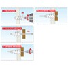 TOX 068101231 Spiral Plasterboard Anchors 32 – mm Round Outlet