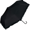 [2025] Wpc. 801-11820-102 Parasol Blackout Classic Ruffle Mini Black <100%