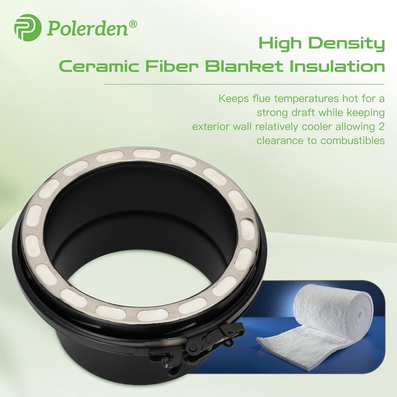 Chimney Pipe Stove Adaptor for All 6" Diameter Double Wall