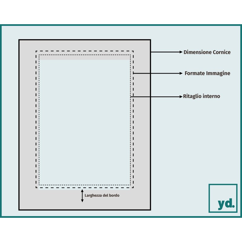 yd. Mount 35 x 50 cm / 25 x 40